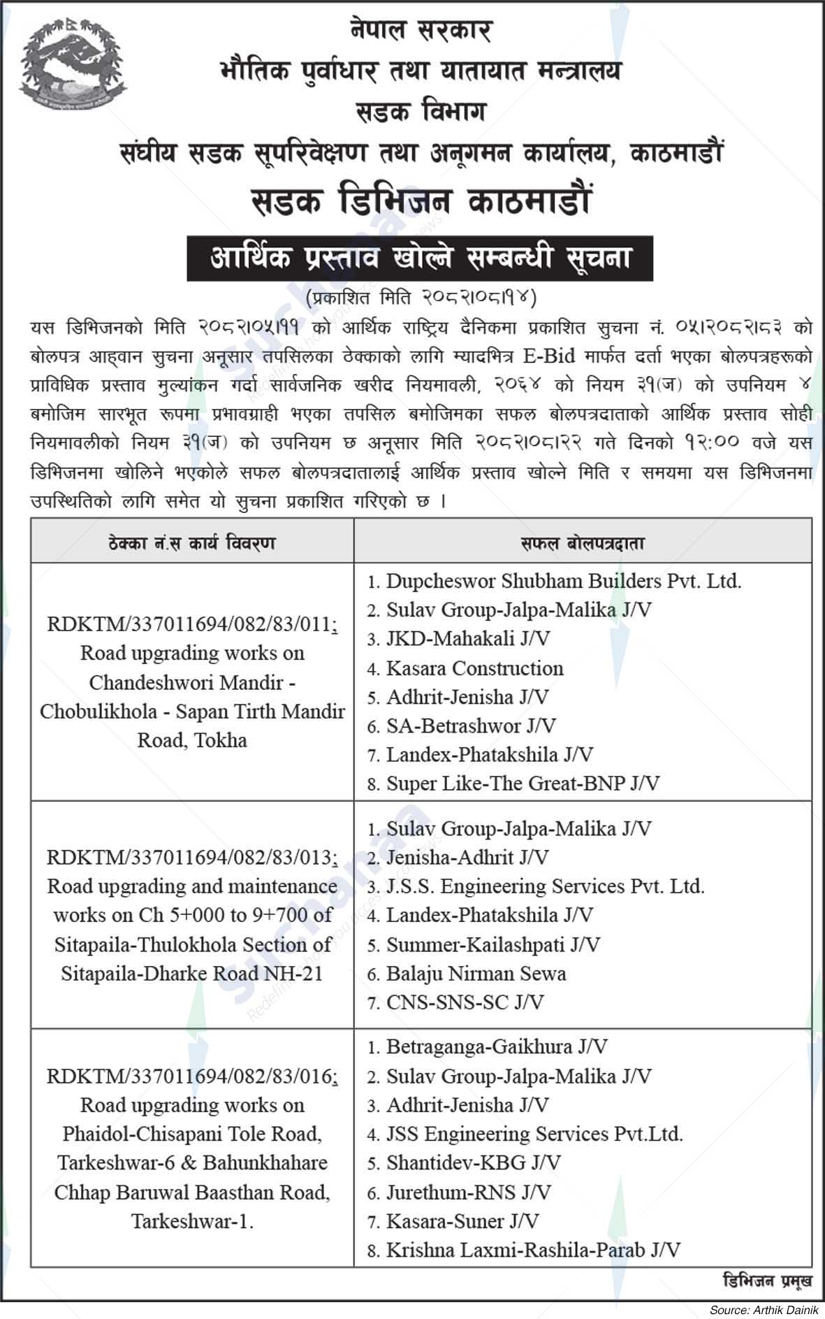 Road Division, Kathmandu