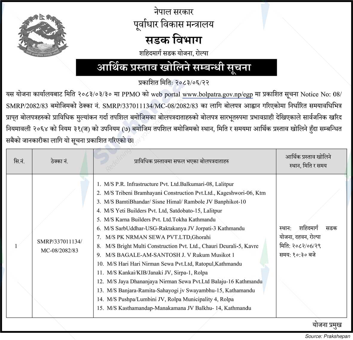 Shahidmarg Road Project