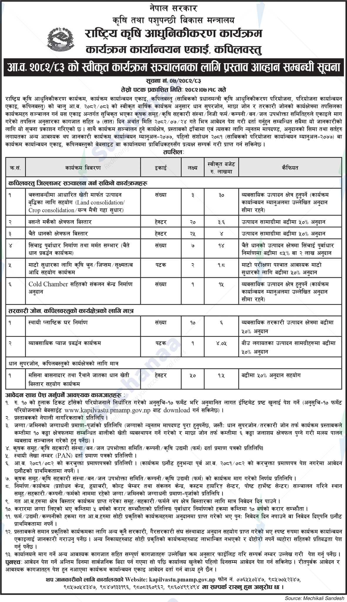 Program Implementation Unit, Kapilvastu