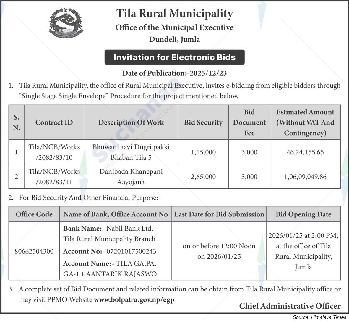 Tila Rural Municipality