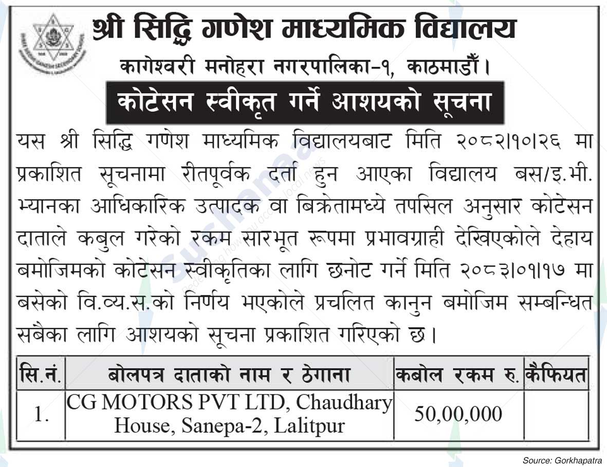 Shree Siddhi Ganesh Secondary School