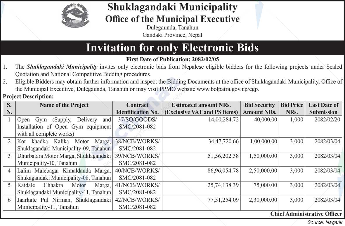 Shuklagandaki Municipality