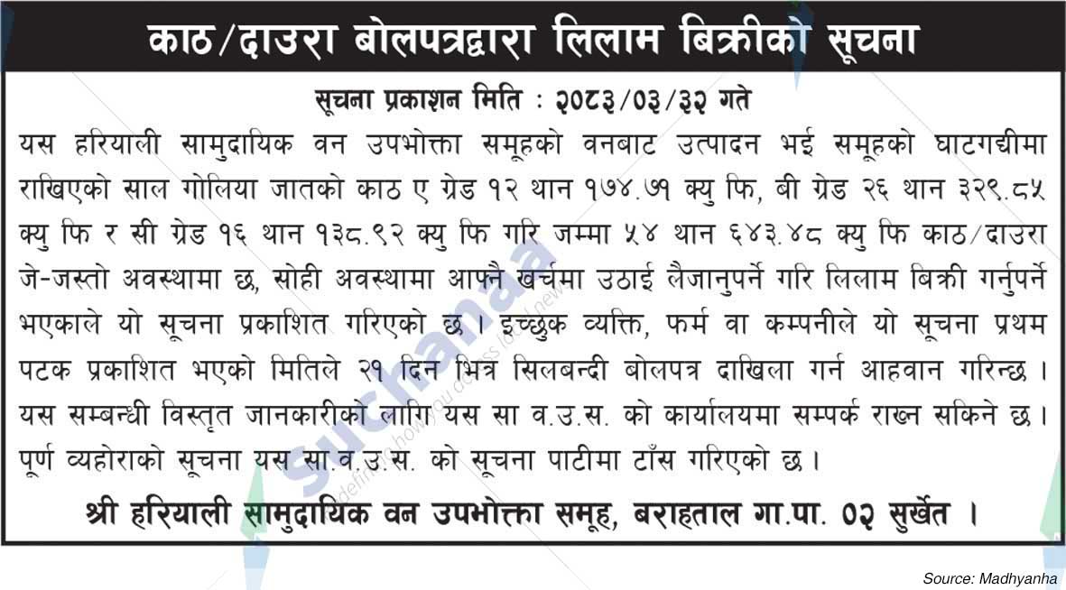 Shree Hariyali Saa.Wa.Wo.Sa.