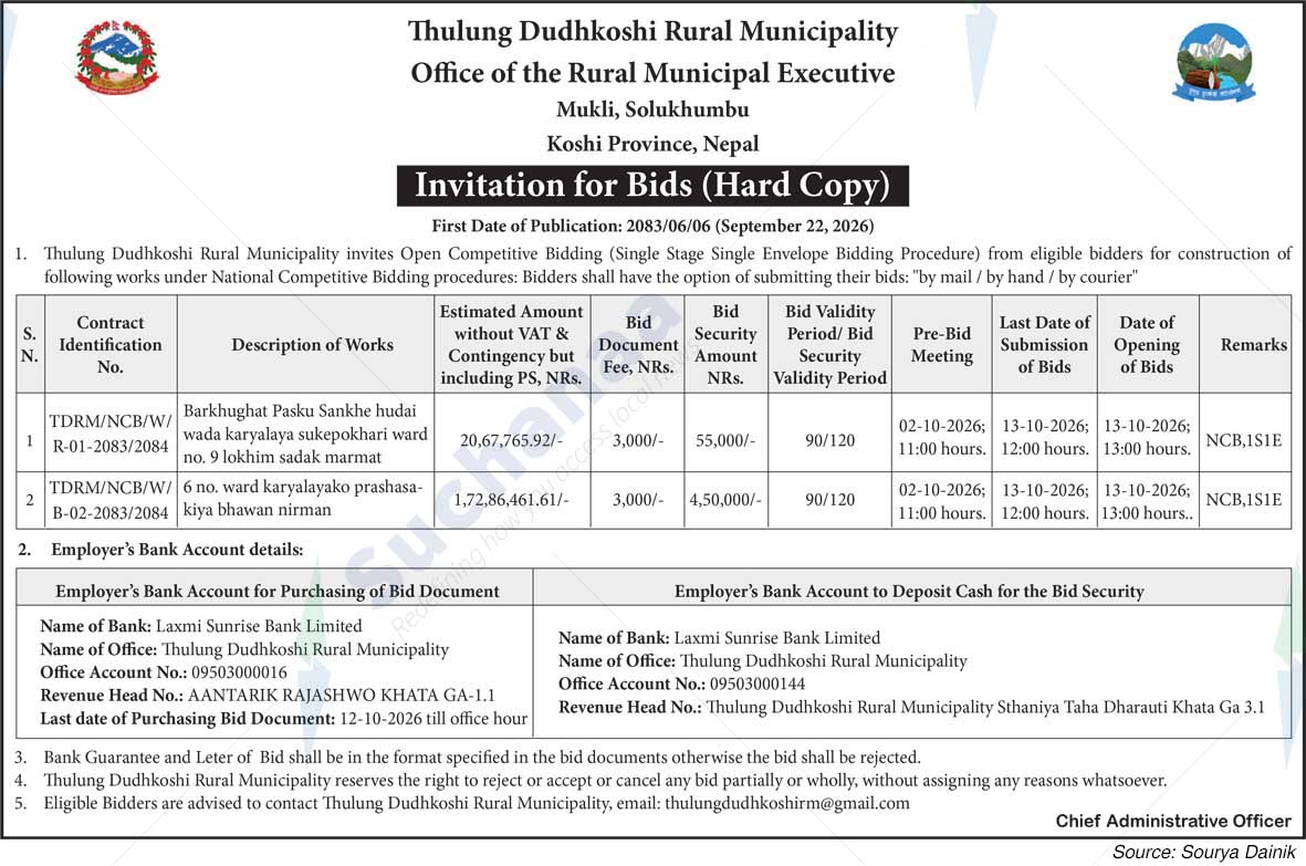 Thulung Dudhkoshi Rural Municipality