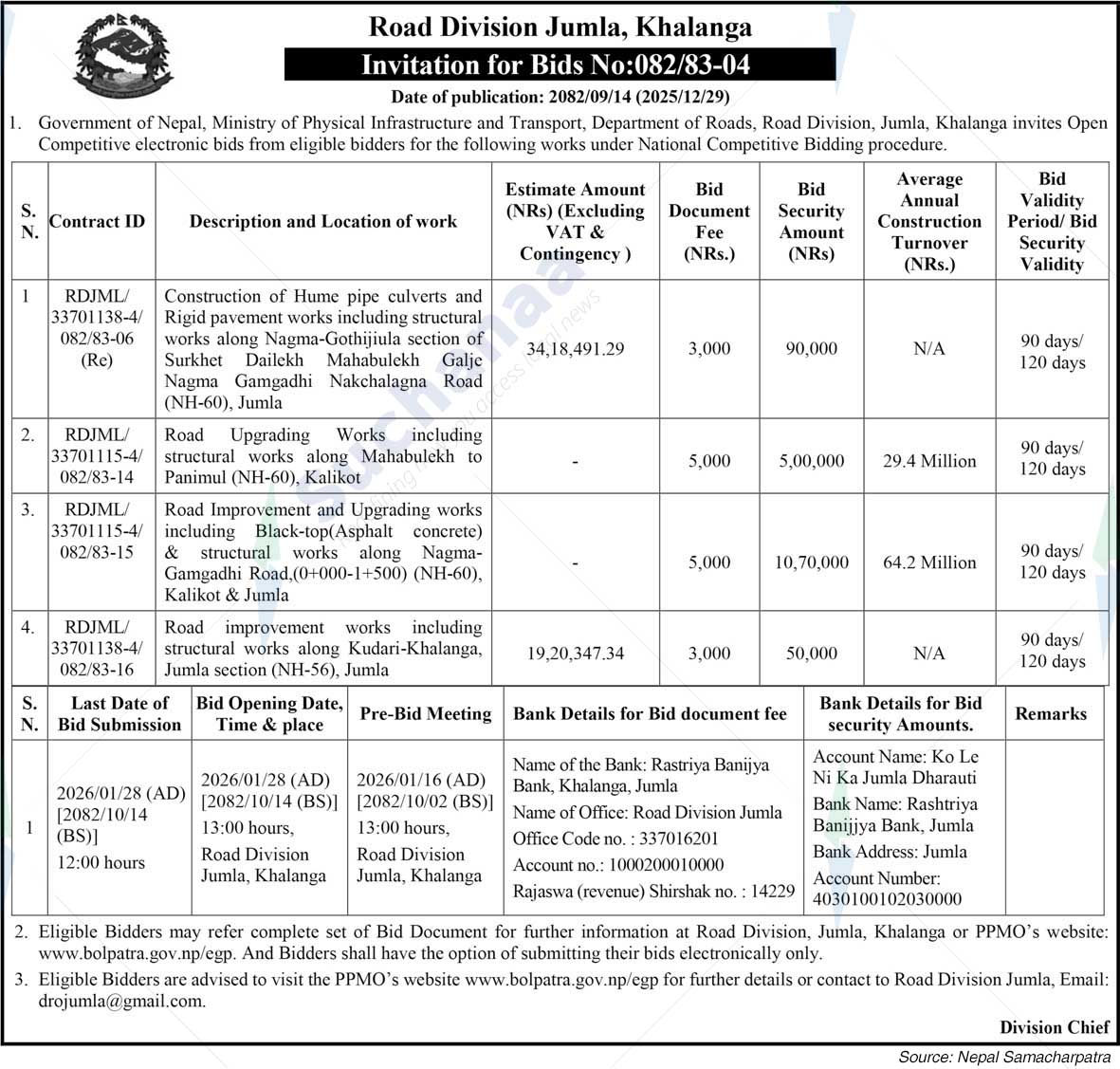 Road Division Jumla, Khalanga