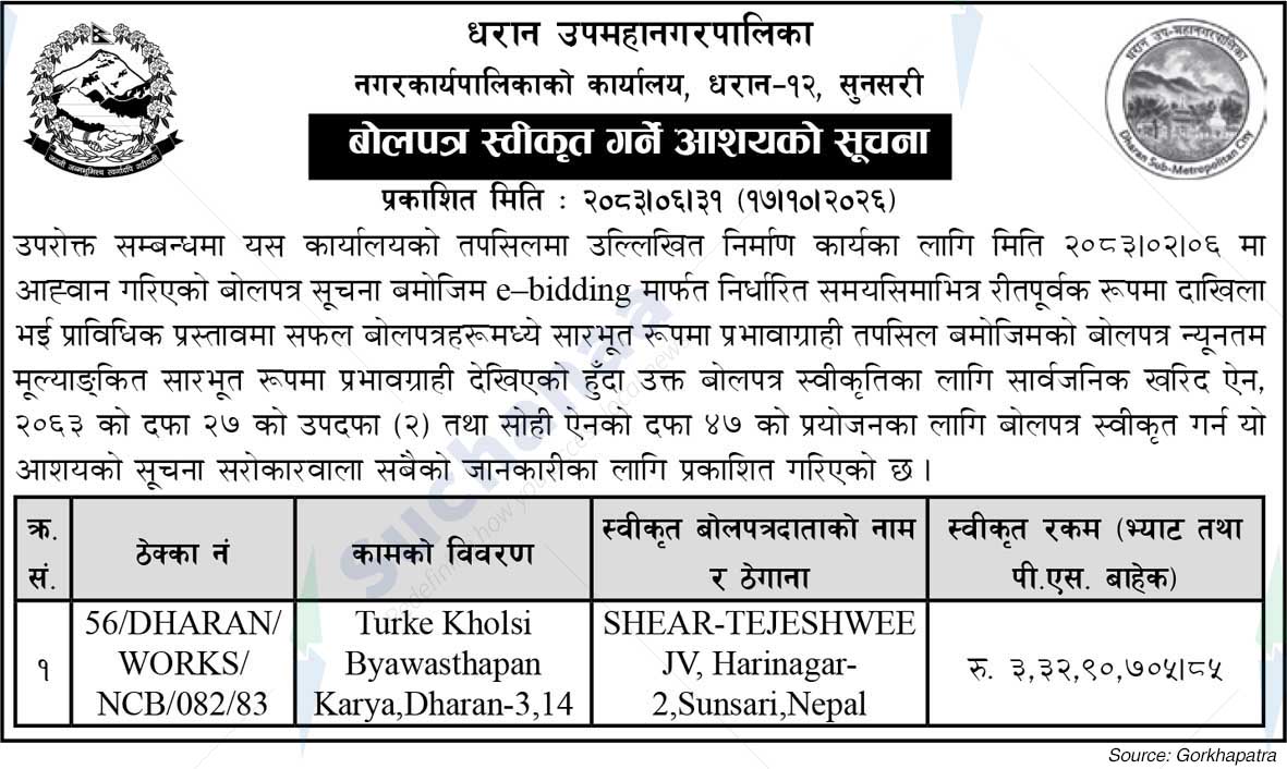 Dharan Sub-Metropolitan City