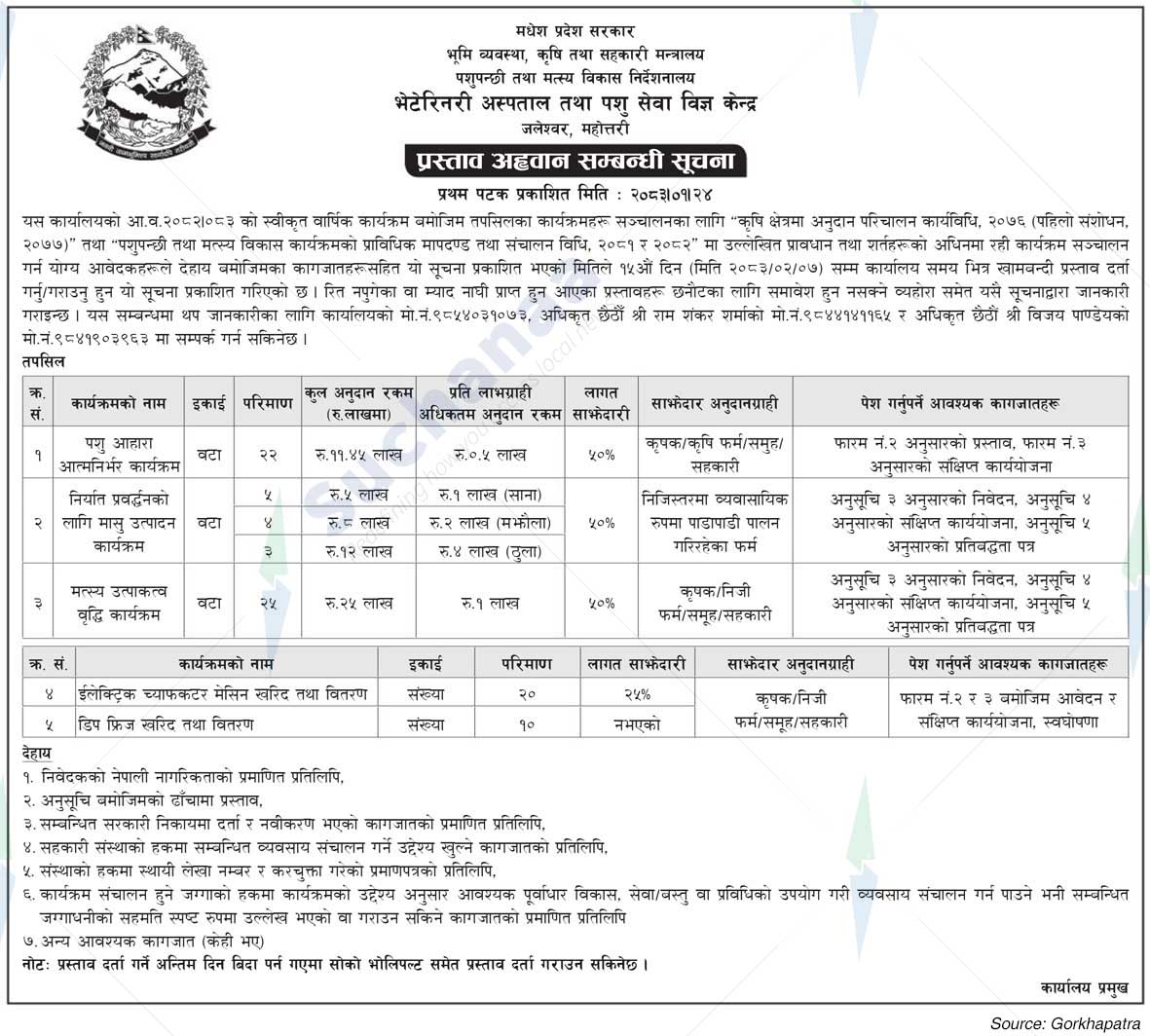 Veterinary Hospital and Animal Service Expert Center, Jaleshwor, Mahottari