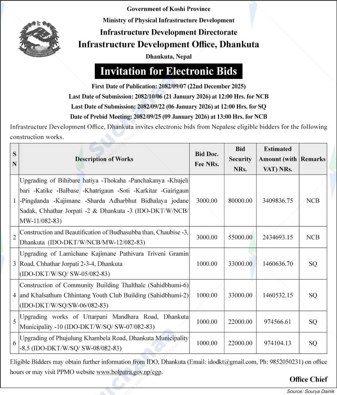 Infrastructure Development Office, Dhankuta
