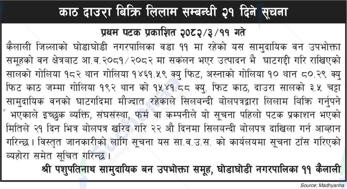 Pashupatinath Saa.Wa.Wo.Sa.