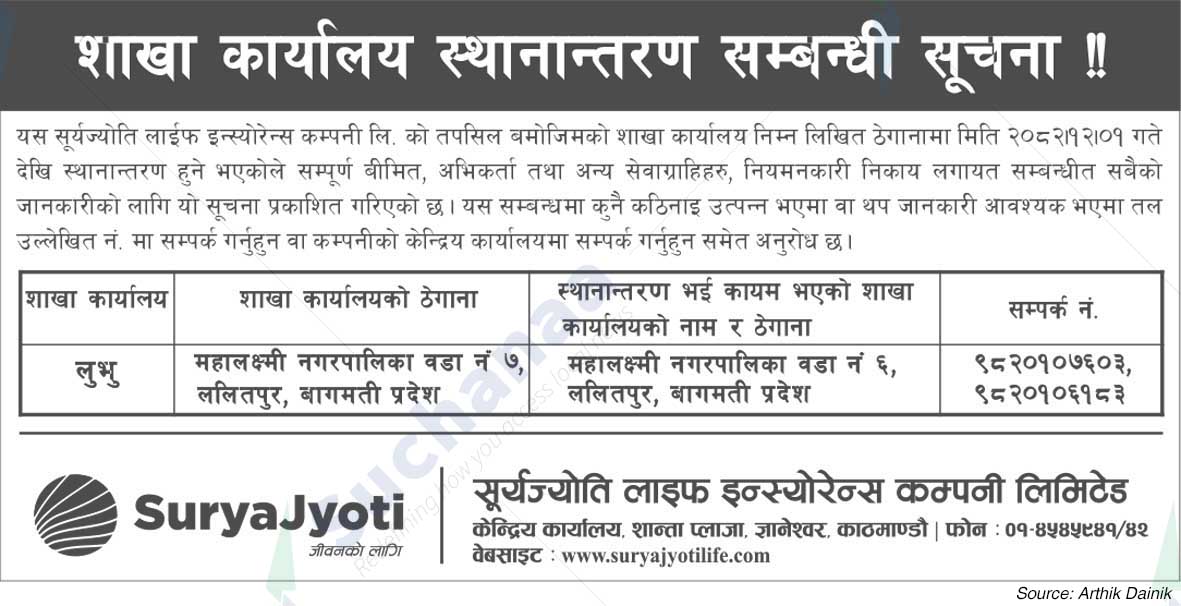 SuryaJyoti Life Insurance Company Limited