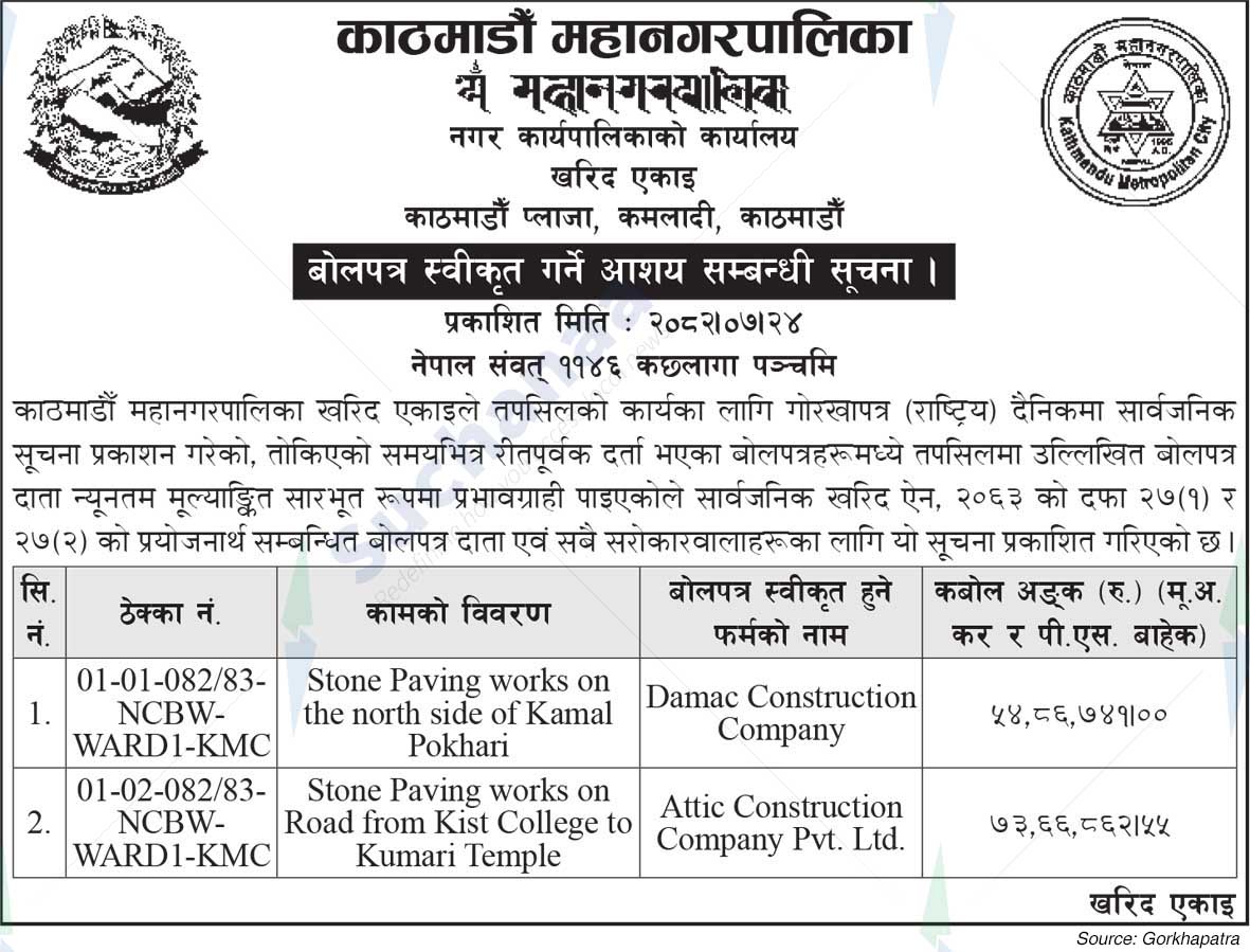 Kathmandu Metropolitan City