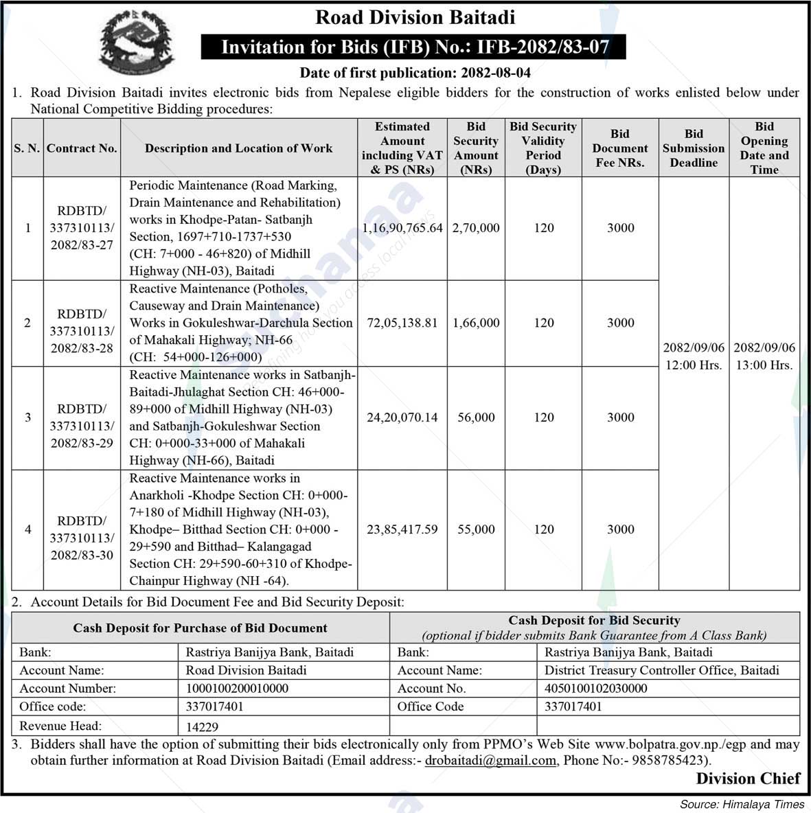 Road Division, Baitadi