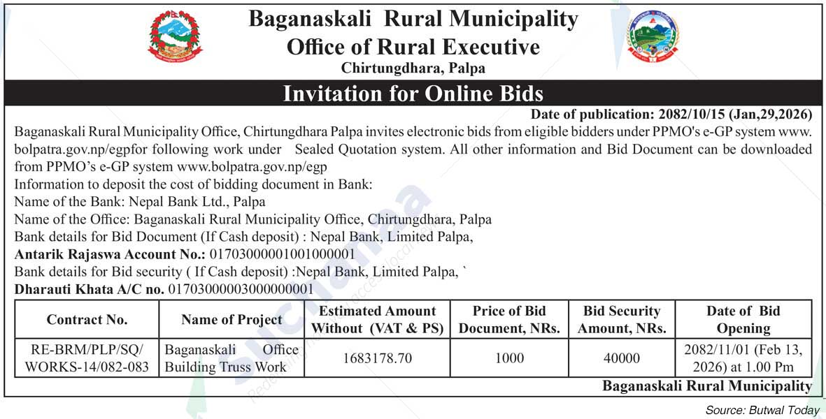 Baganaskali Rural Municipality