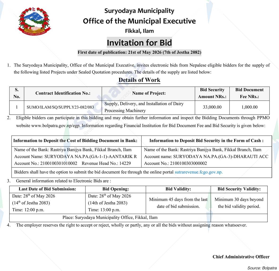 Suryodaya Municipality