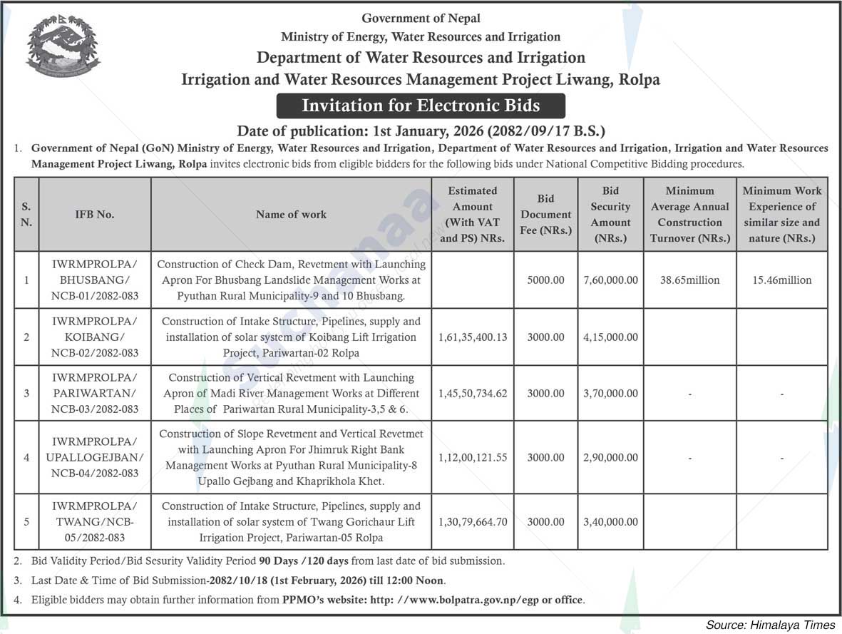 Irrigation and Water Resources Management Project Liwang, Rolpa