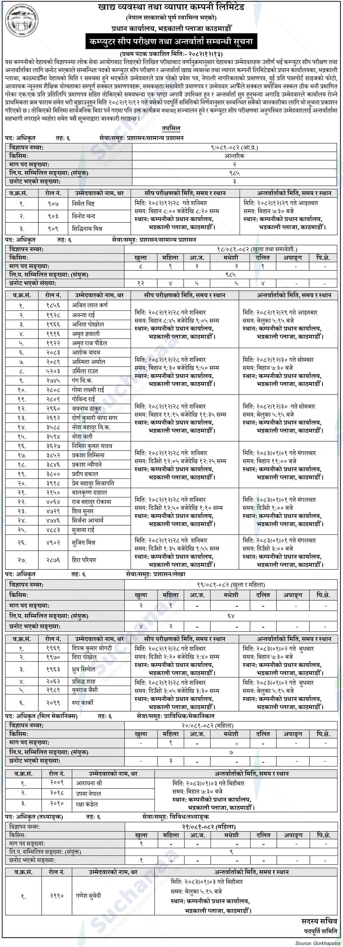 Food Management and Trading Company Limited
