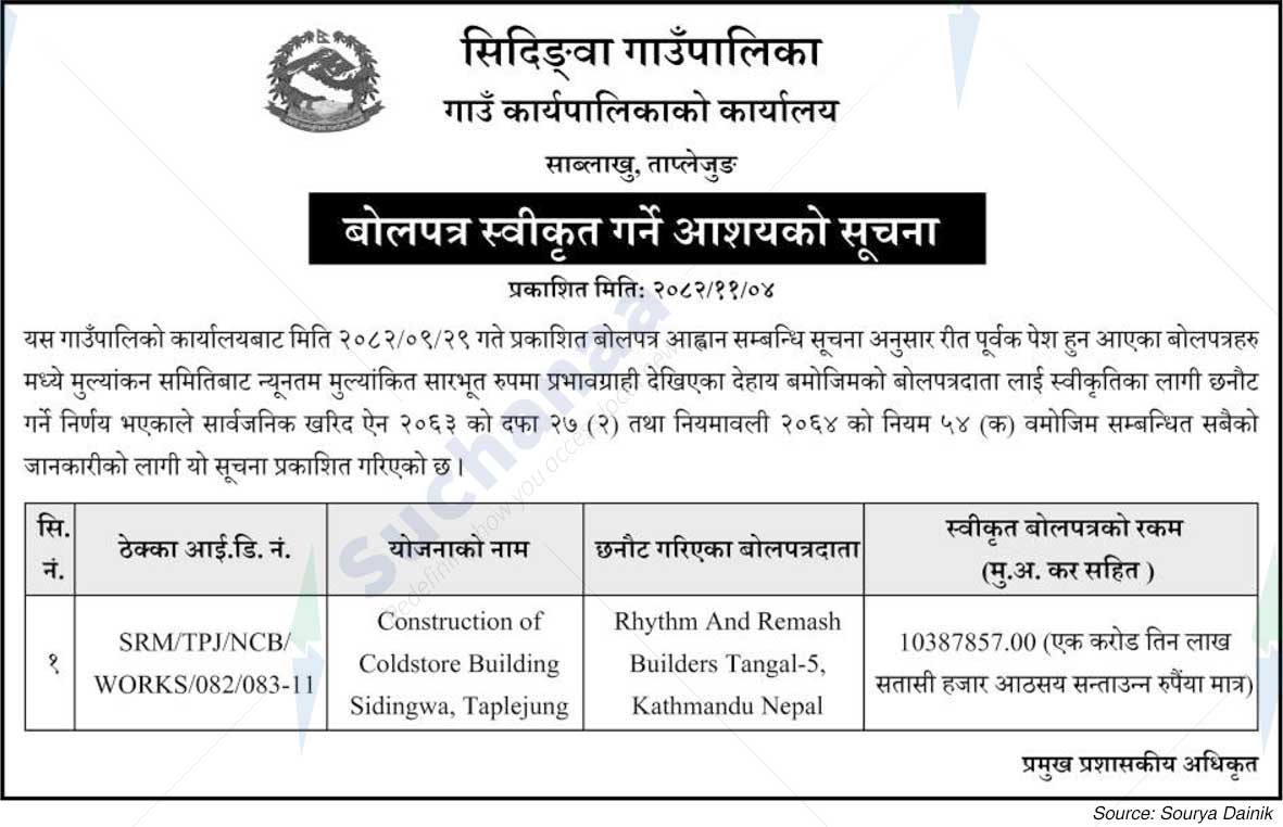 Sidingba Rural Municipality