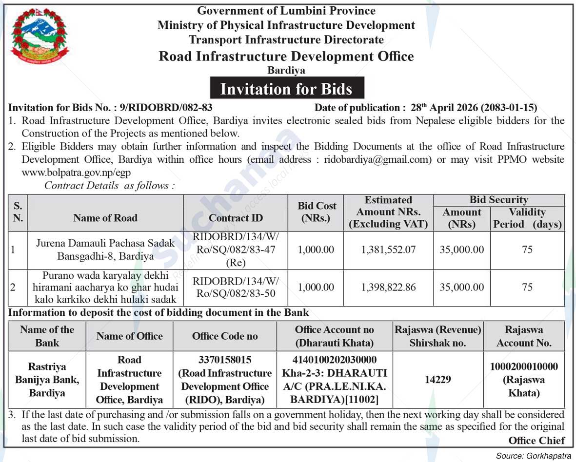 Road Infrastructure Development Office, Bardiya