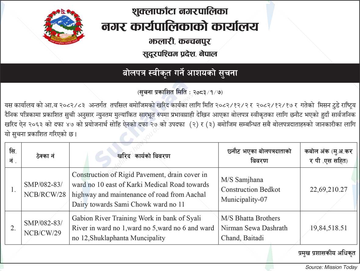 Shuklaphanta Municipality