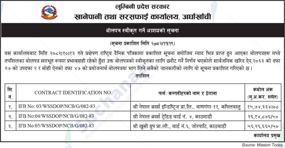 Water Supply and Sanitation Office, Arghakhachi