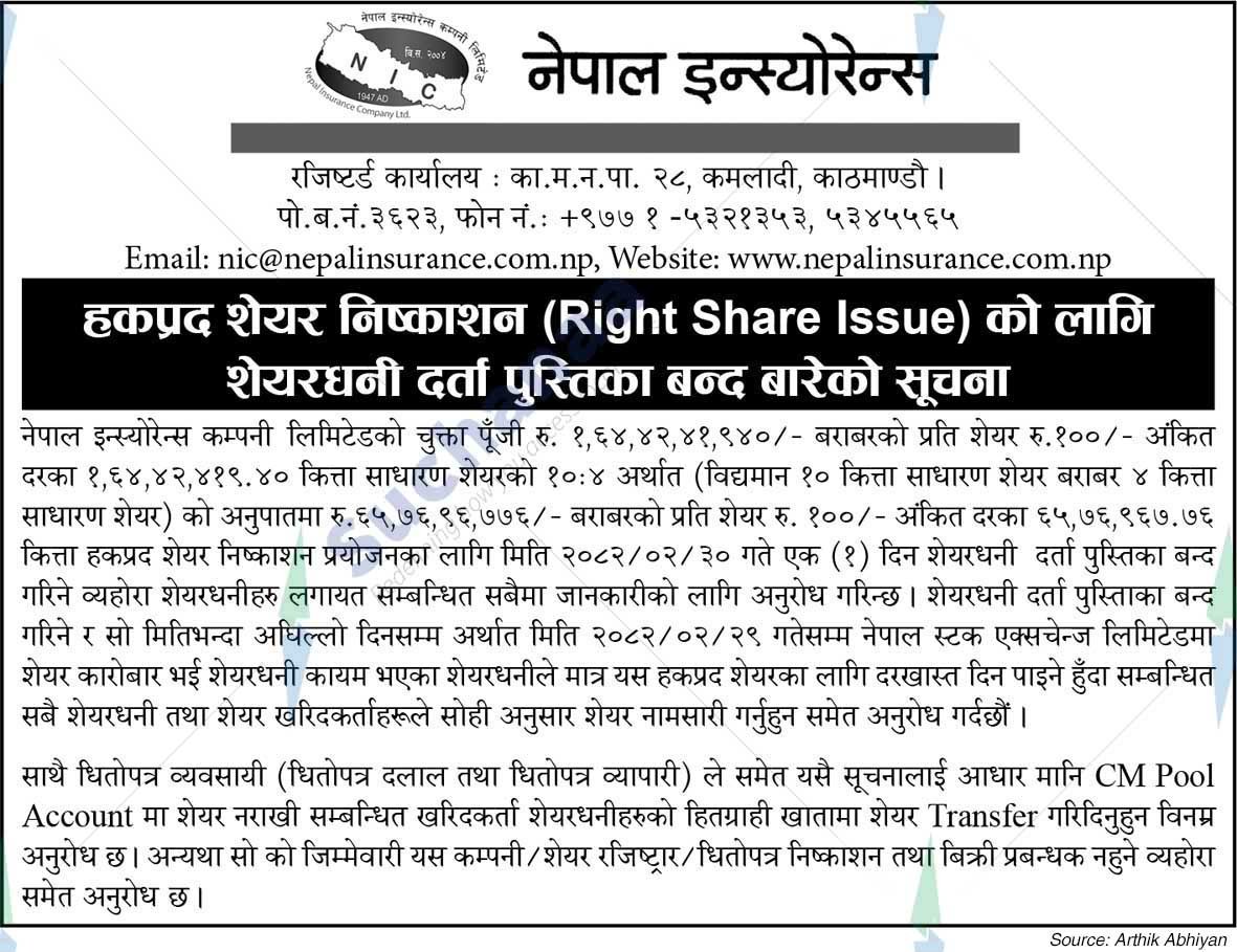 Nepal Insurance Company Limited