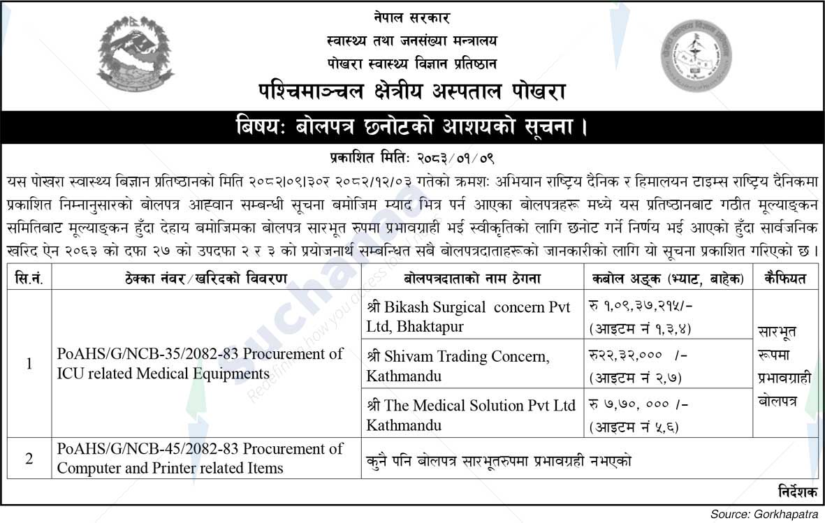 Pokhara Academy of Health Sciences