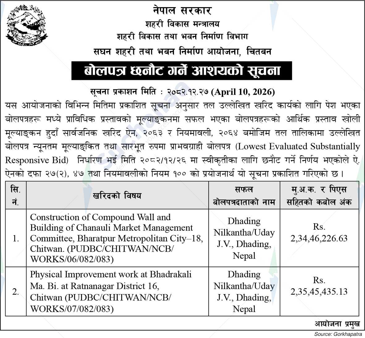 Project Office of Urban Development and Building Construction, Chitwan