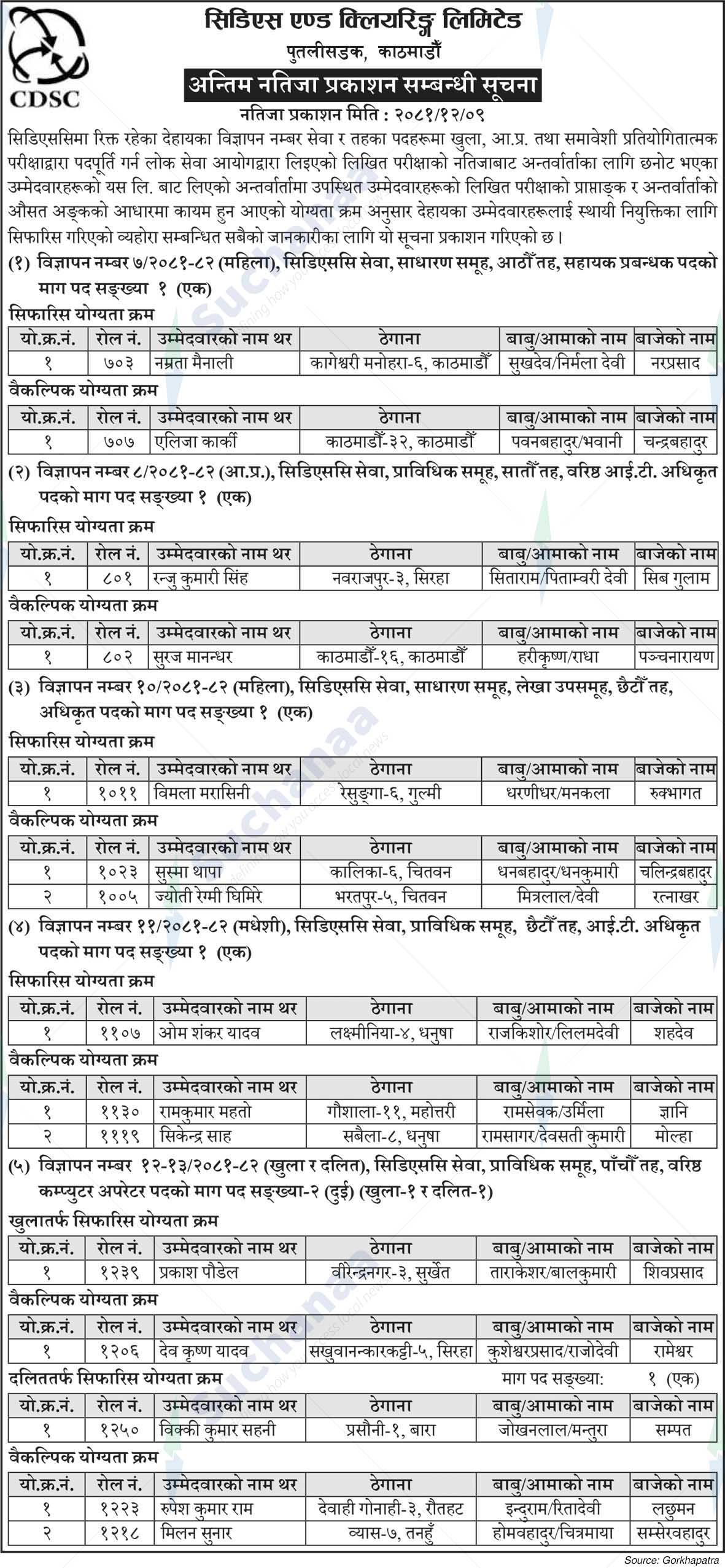 CDS & Clearing Limited