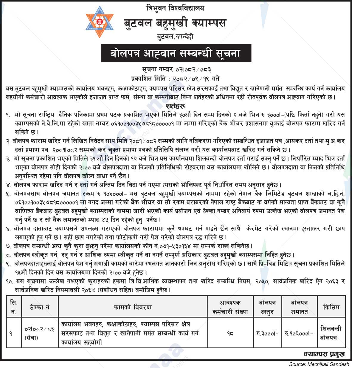 Butwal Multiple Campus