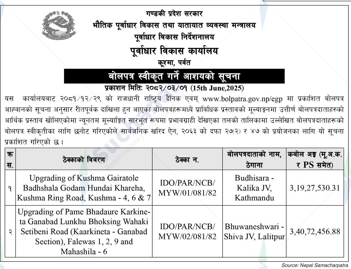 Infrastructure Development Office, Kushma, Parbat