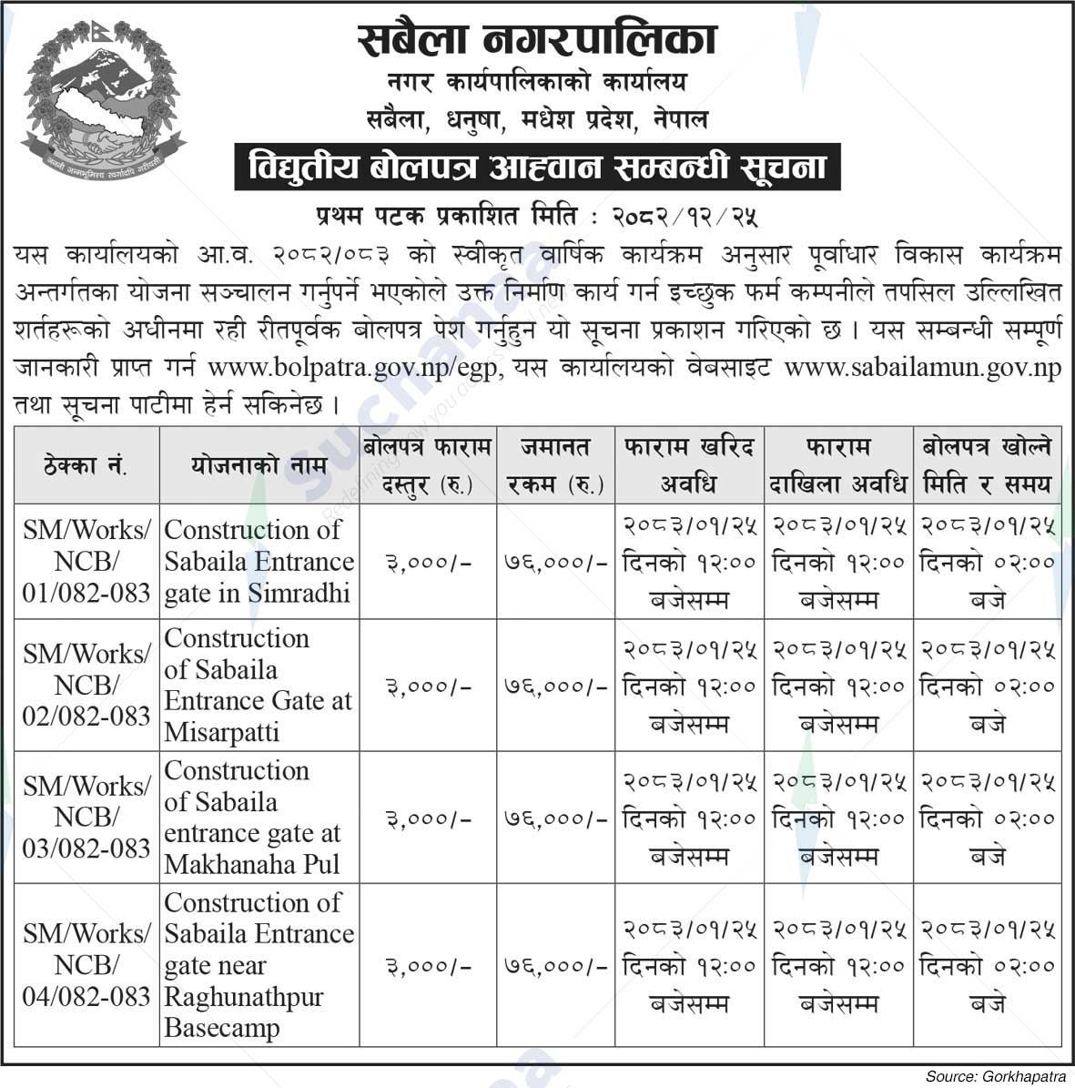 Sabaila Municipality