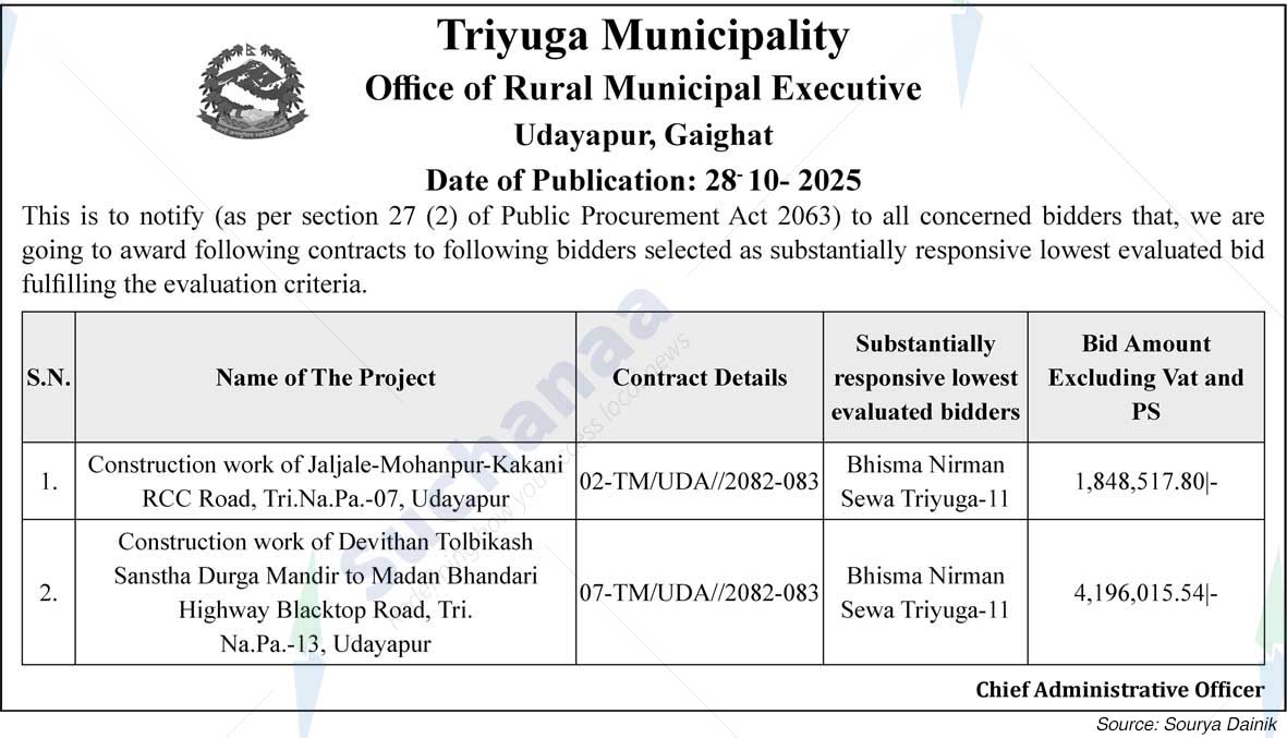 Triyuga Municipality