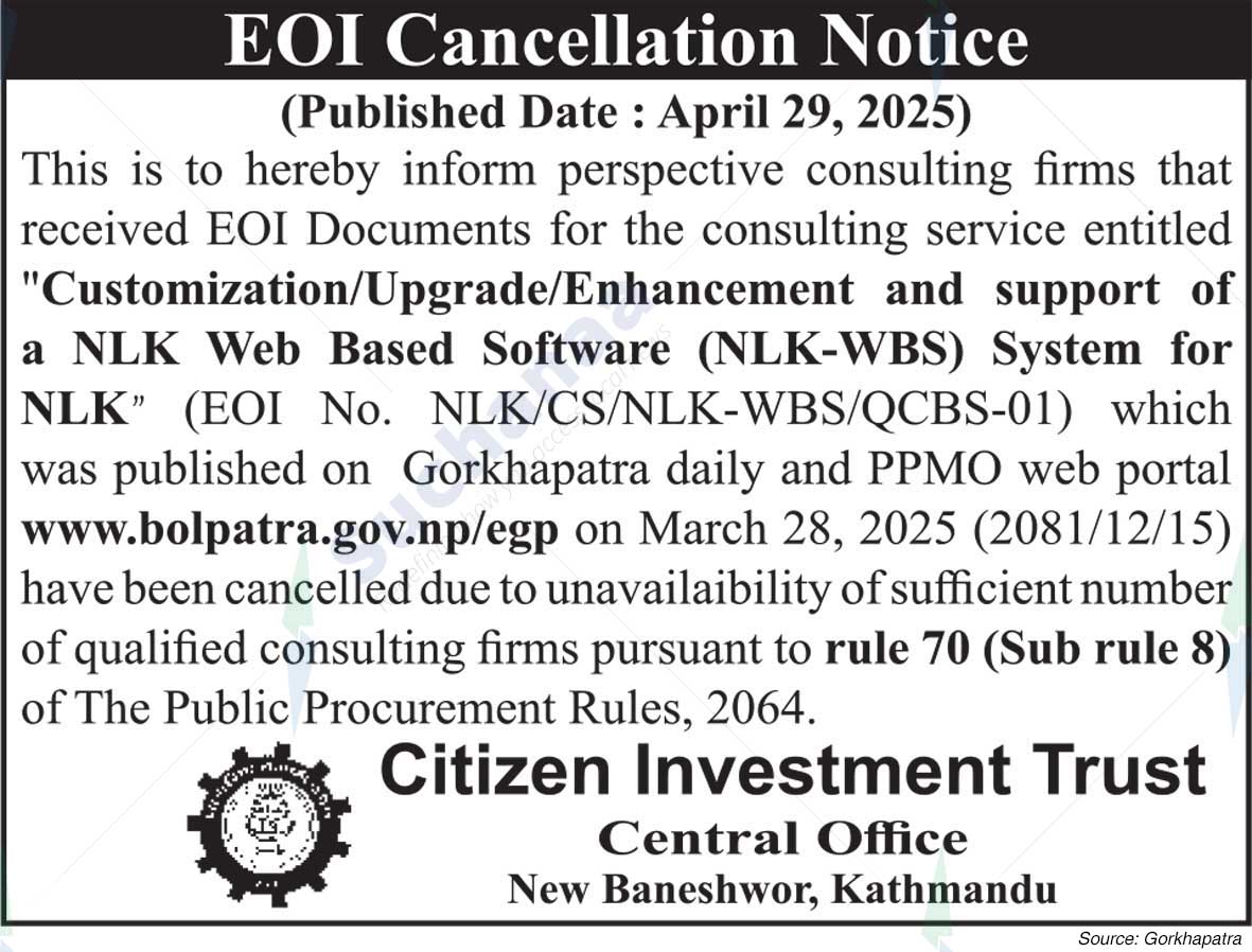 Citizen Investment Trust