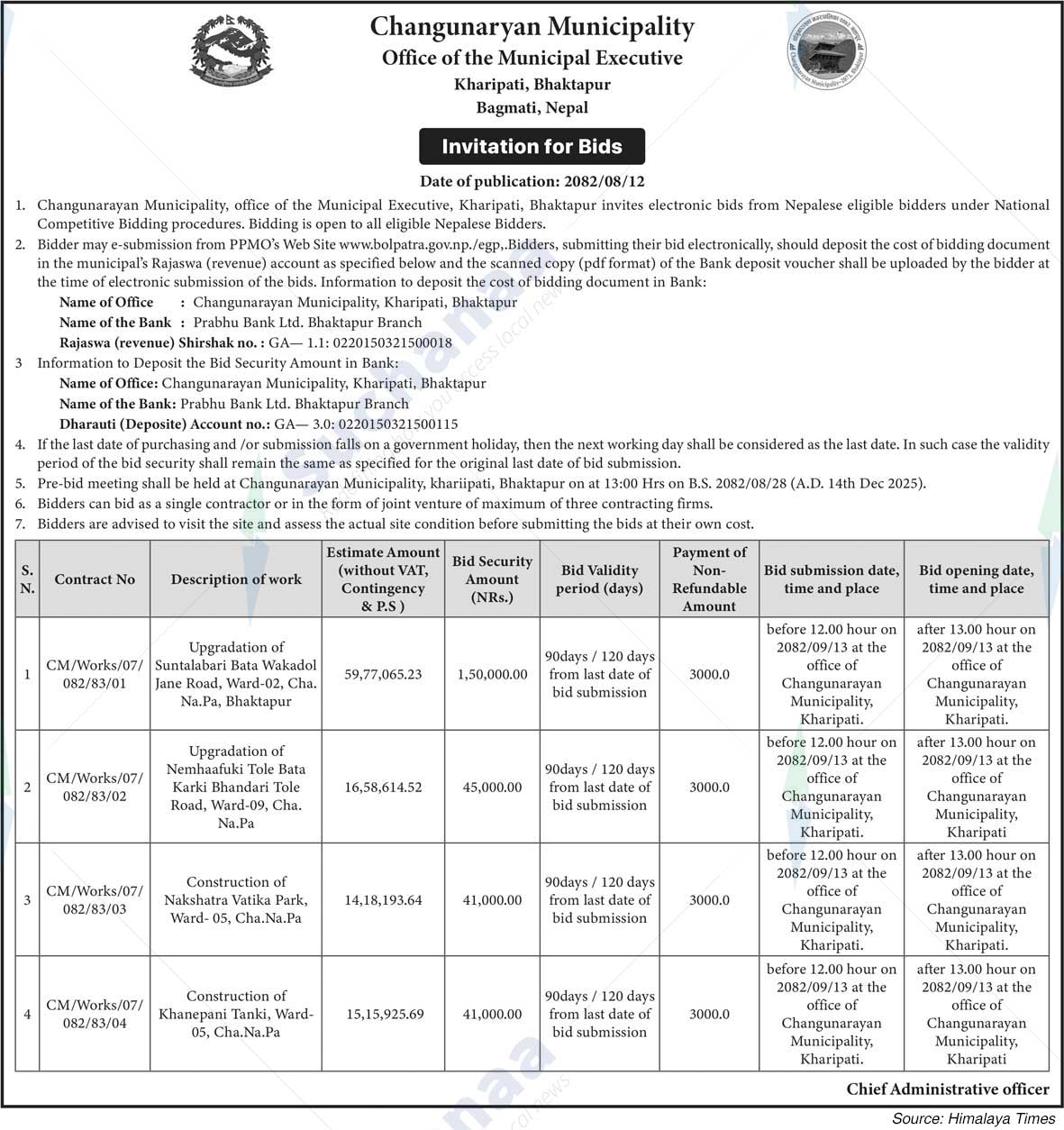 Changunarayan Municipality