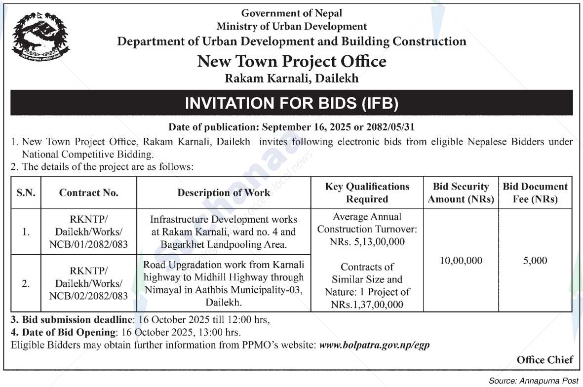 New Town Project Office, Rakam Karnali, Dailekh