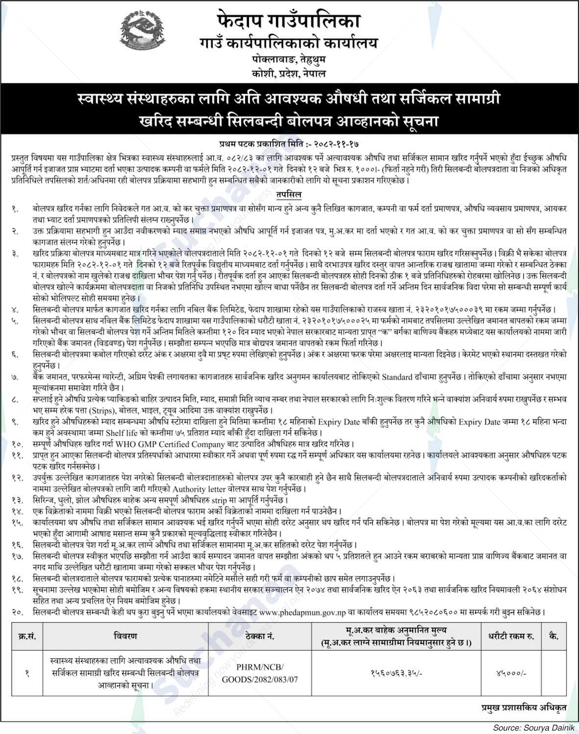 Phedap Rural Municipality