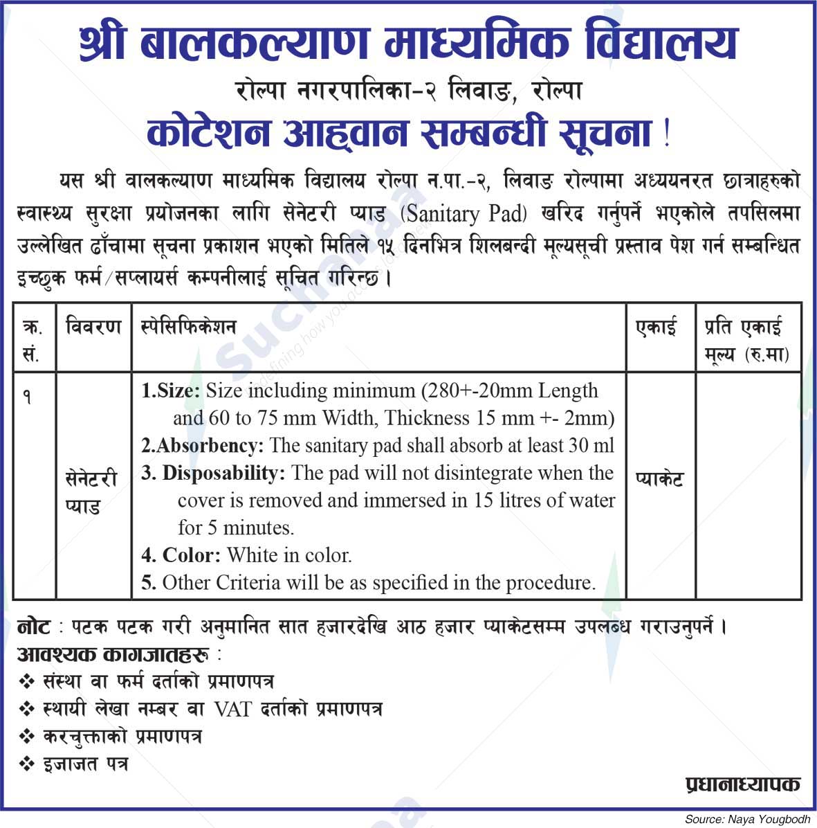 Shree Balakalyan Secondary School, Rolpa