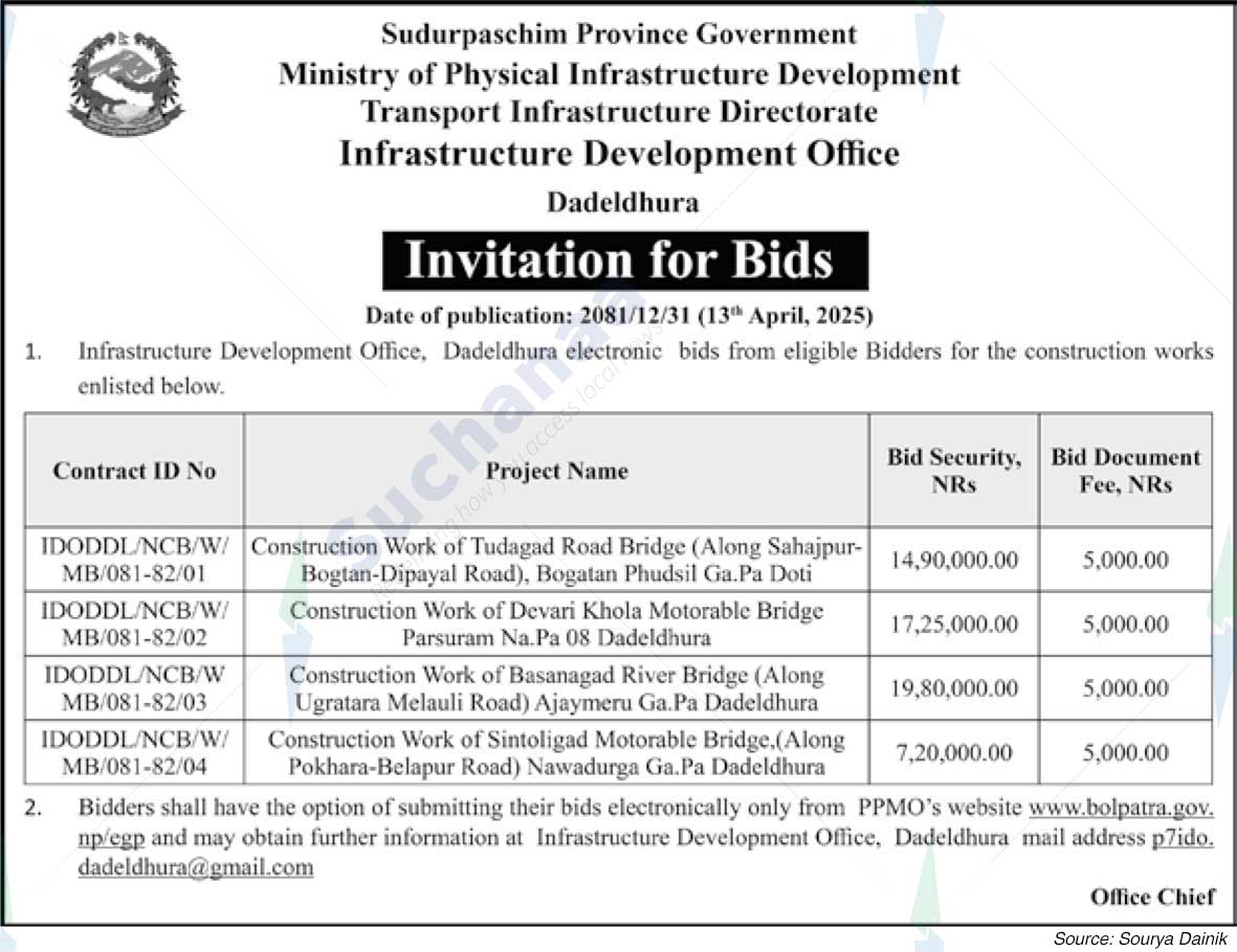 Infrastructure Development Office, Dadeldhura