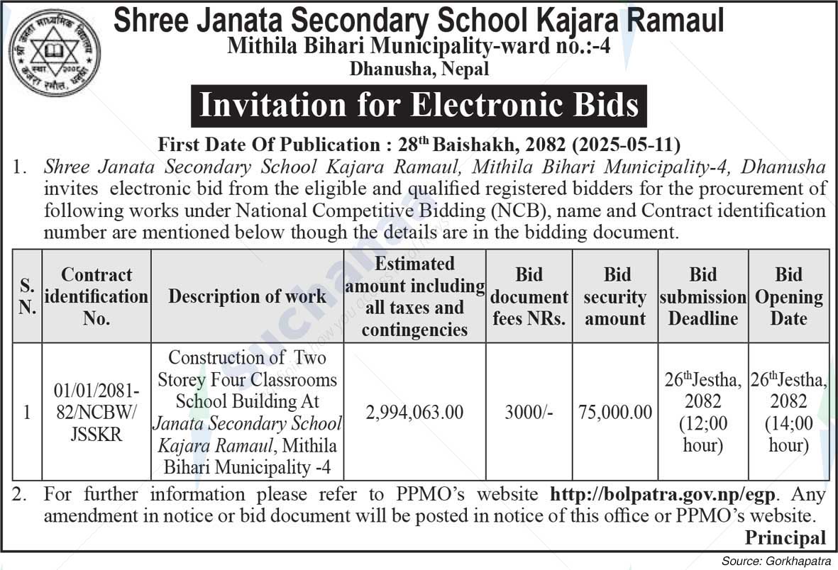 Shree Janata Secondary School Kajara Ramaul