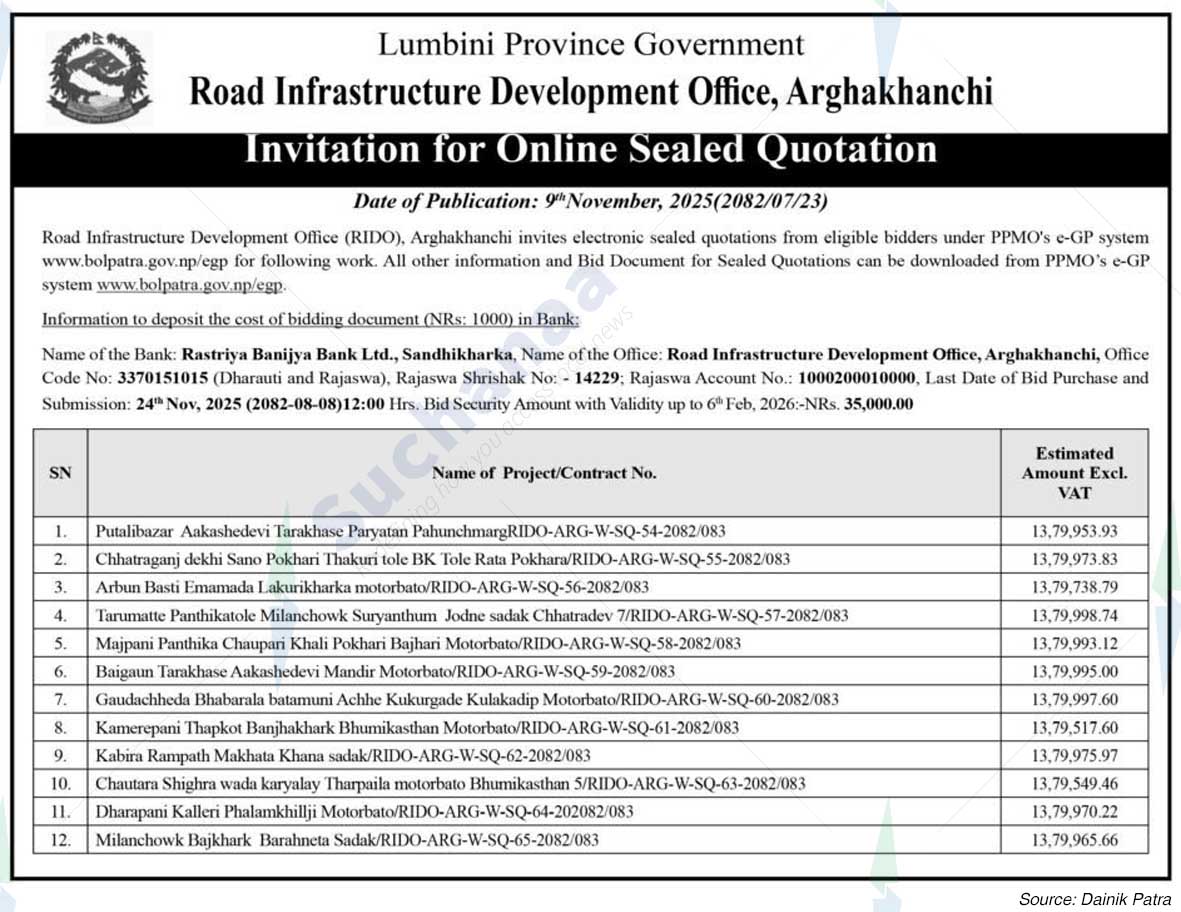 Road Infrastructure Development Office, Arghakhanchi