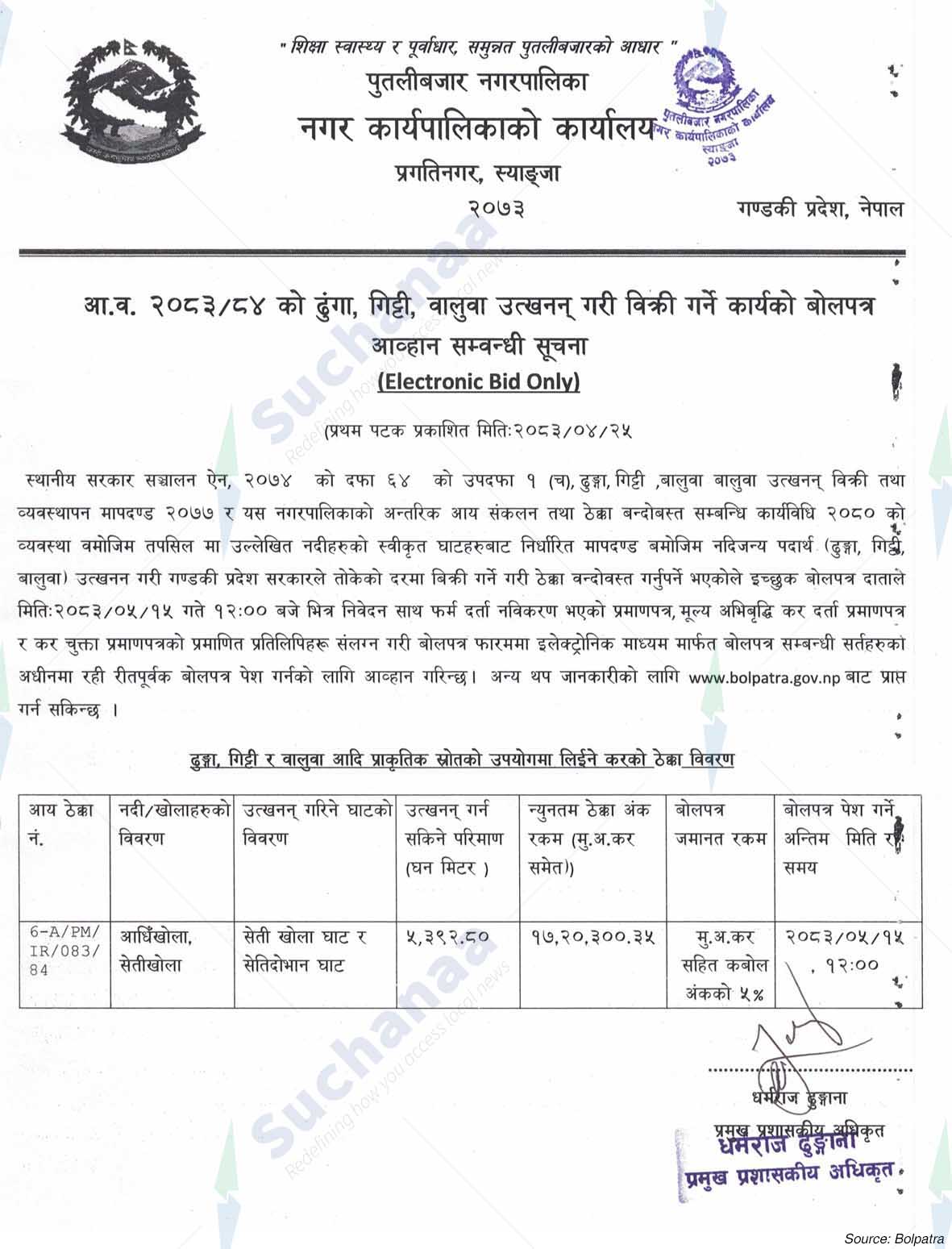 Putalibazar Municipality