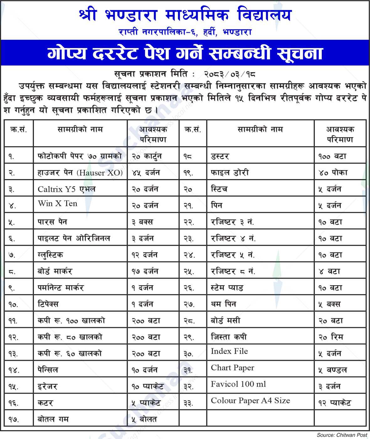 Shree Bhandara Secondary School