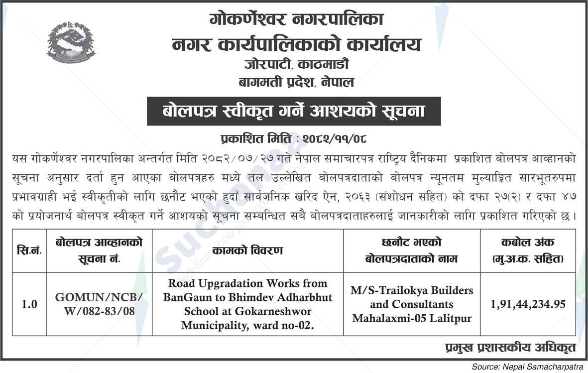 Gokarneshwor Municipality