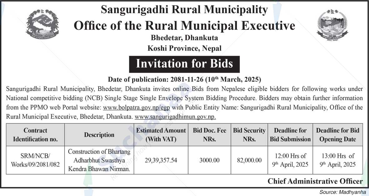 Sangurigadhi Rural Municipality
