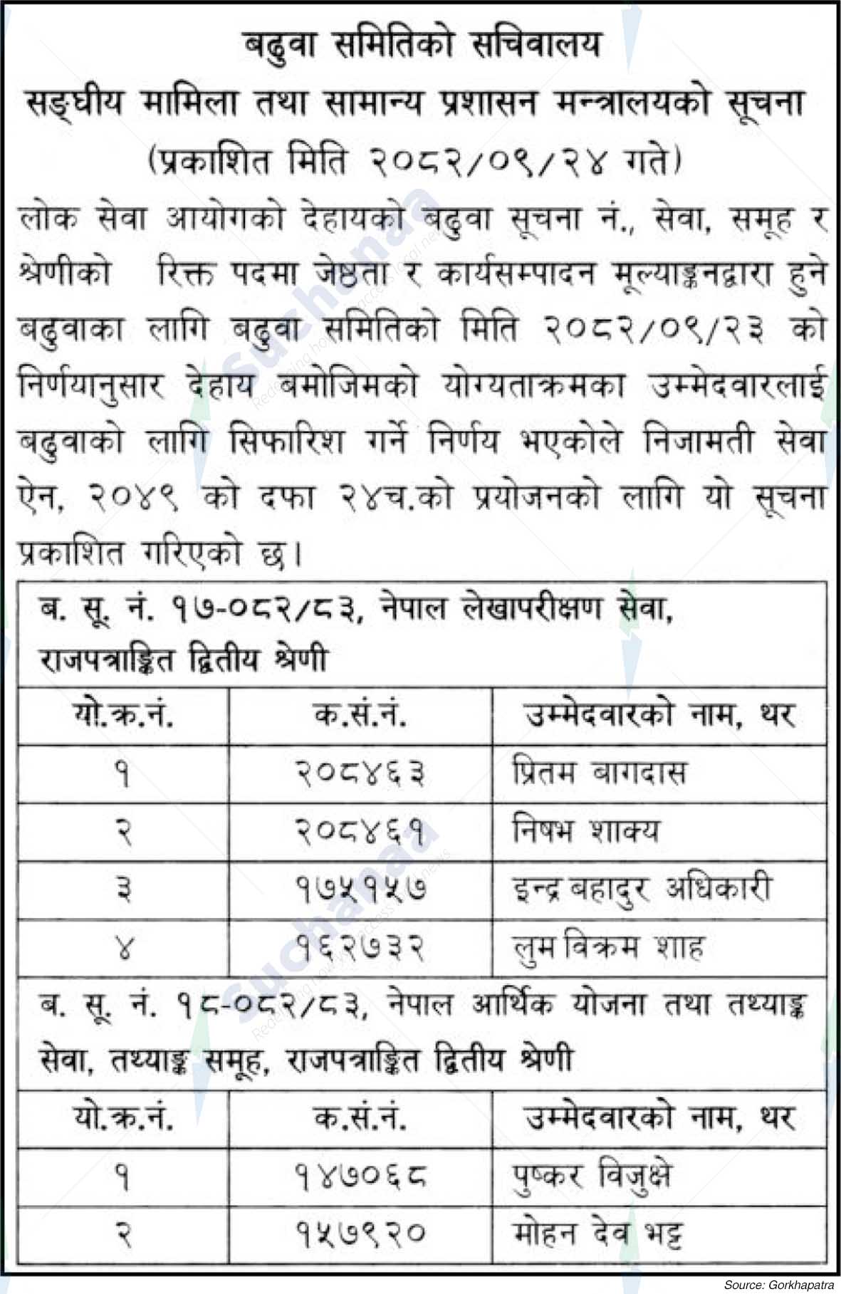 Ministry of Federal Affairs and General Administration