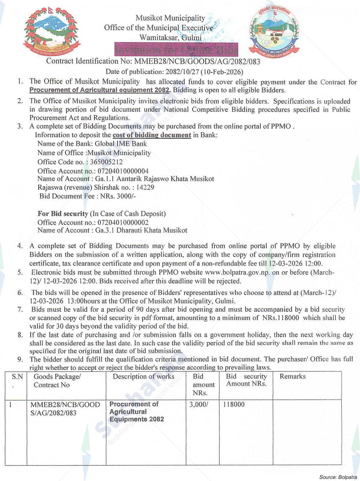 Musikot Municipality