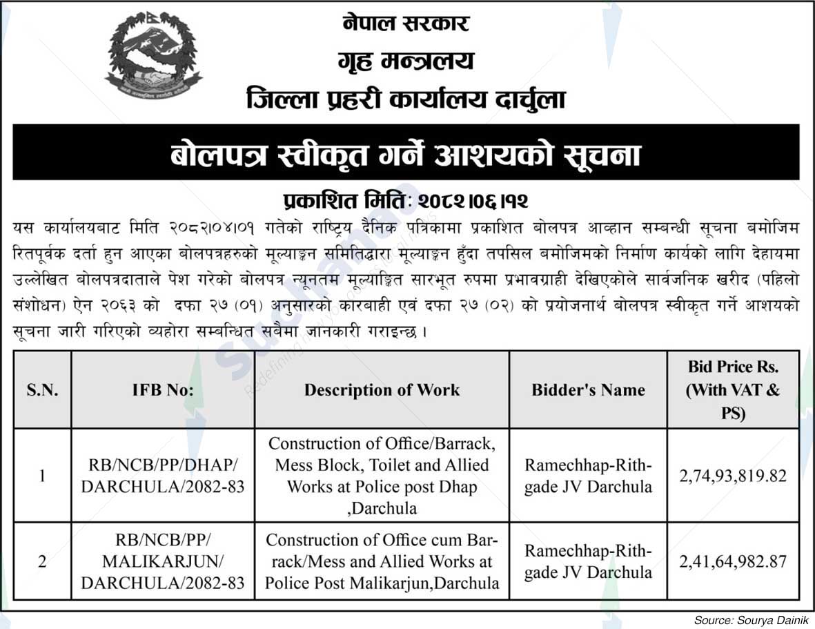 District Police Office Darchula