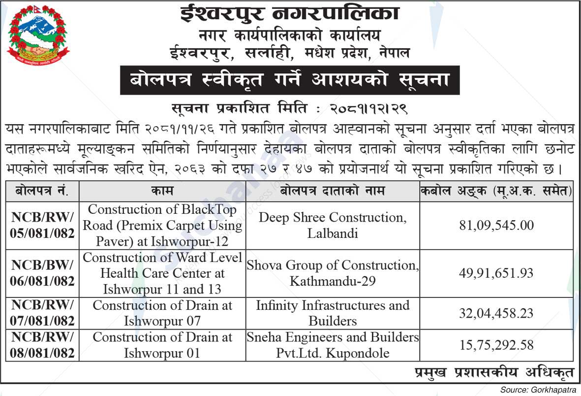 Ishworpur Municipality