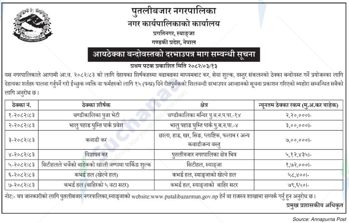 Putalibazar Municipality
