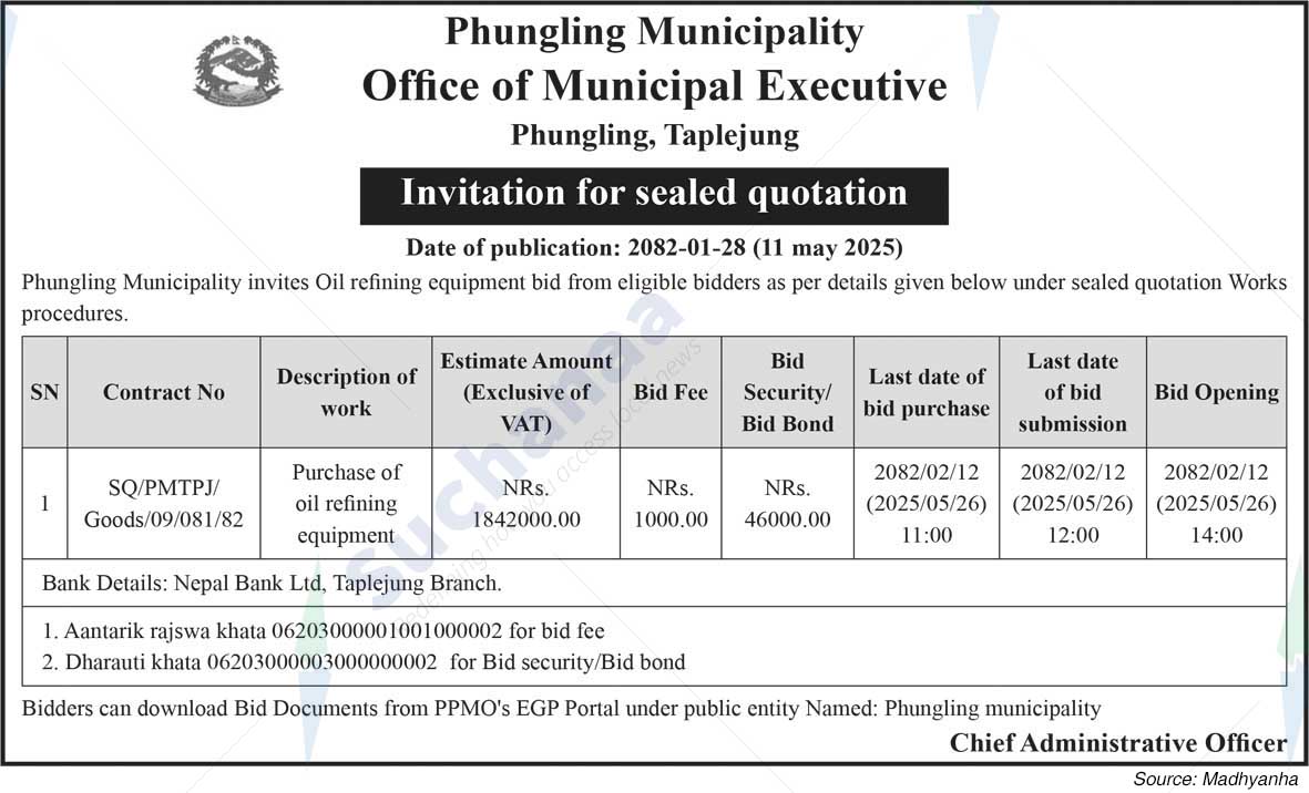 Phungling Municipality